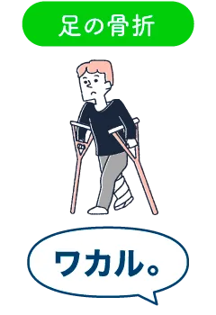 足の骨折はワカル。